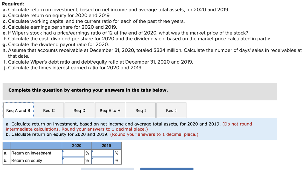 statements of Wiper Inc.: WIPER INC. Condensed Balance Sheets December 31, 2020,