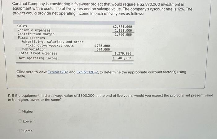 considering a five-year project that would require a $2,870,000 investment in equipment