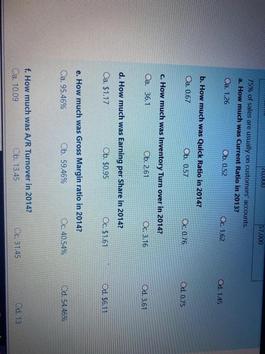 the comparative income statement and balance sheet for Hot Rolled Corporation for