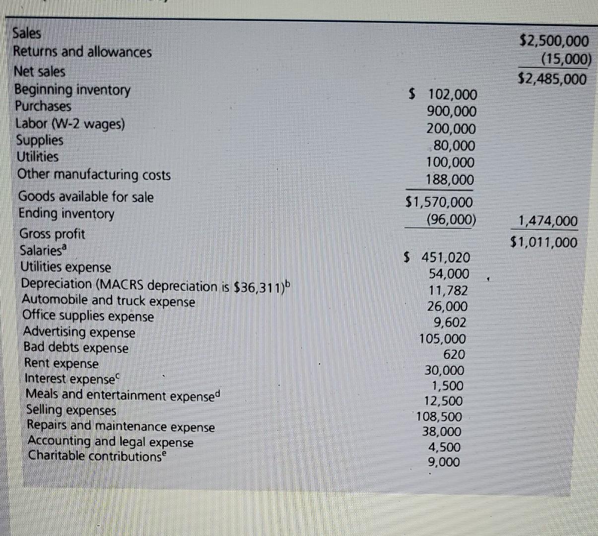 S return would be great thanks it is hard to follow a