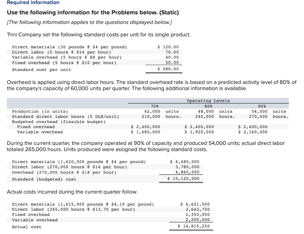 Required information Use the following information for the Problems below. (Static)