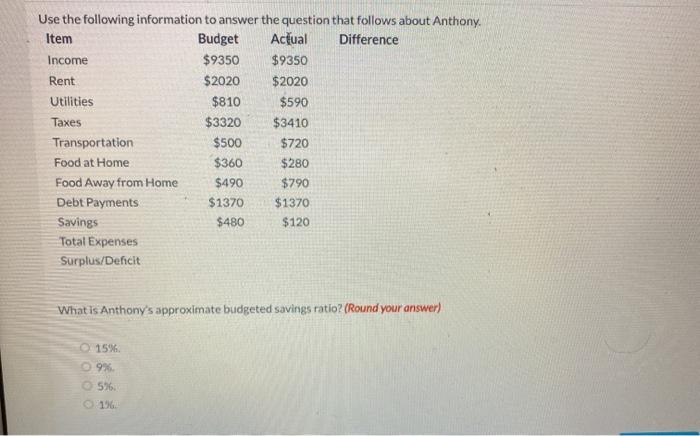 a lot Use the following information to answer the question that follows