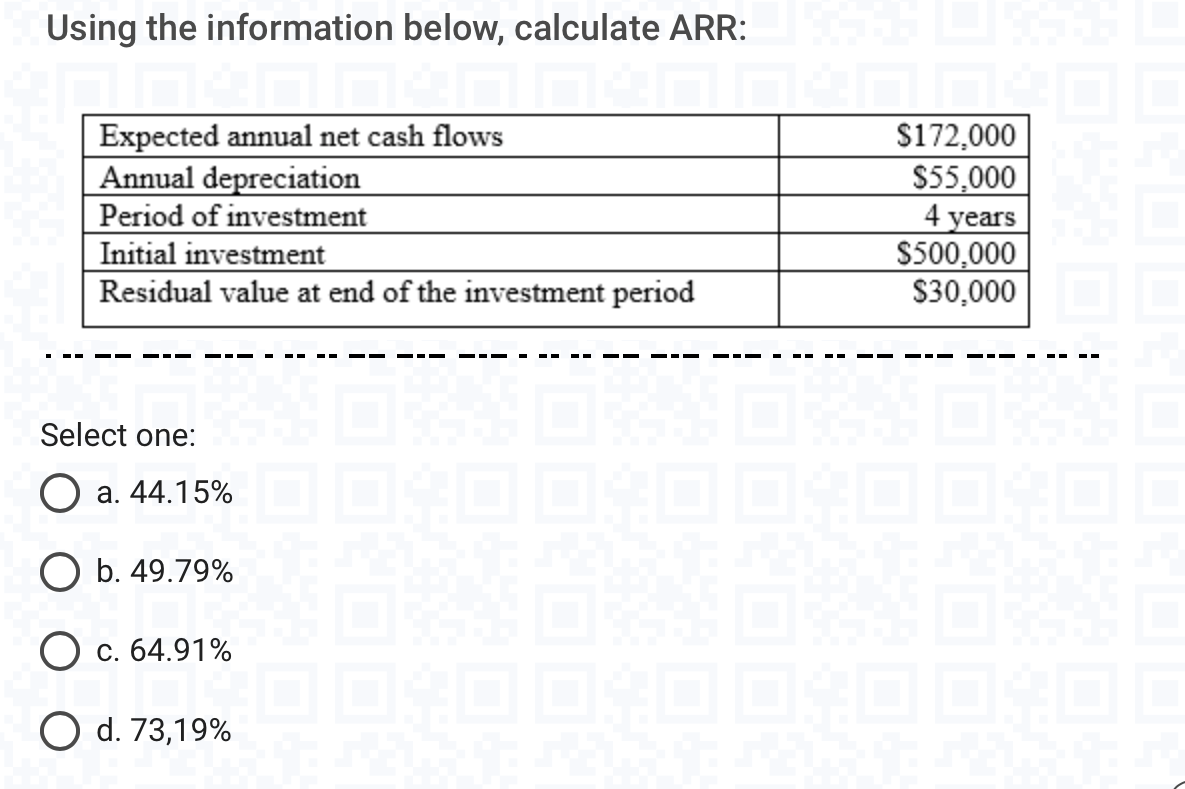 1. If the business produced 10,000,000 units, the variable cost per unit