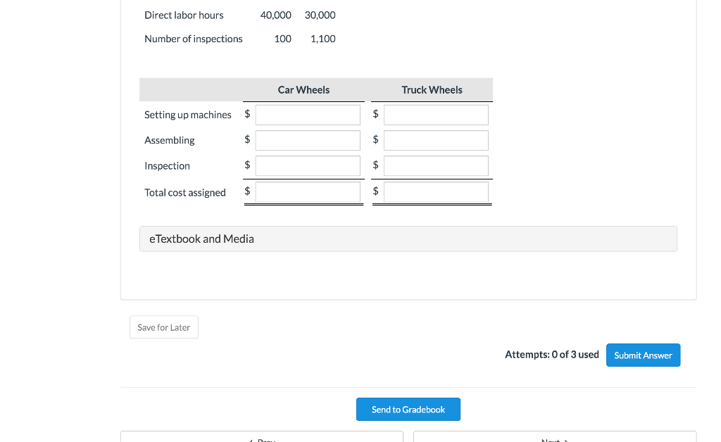 has developed the following information. Car Truck Estimated wheels produced Direct labor
