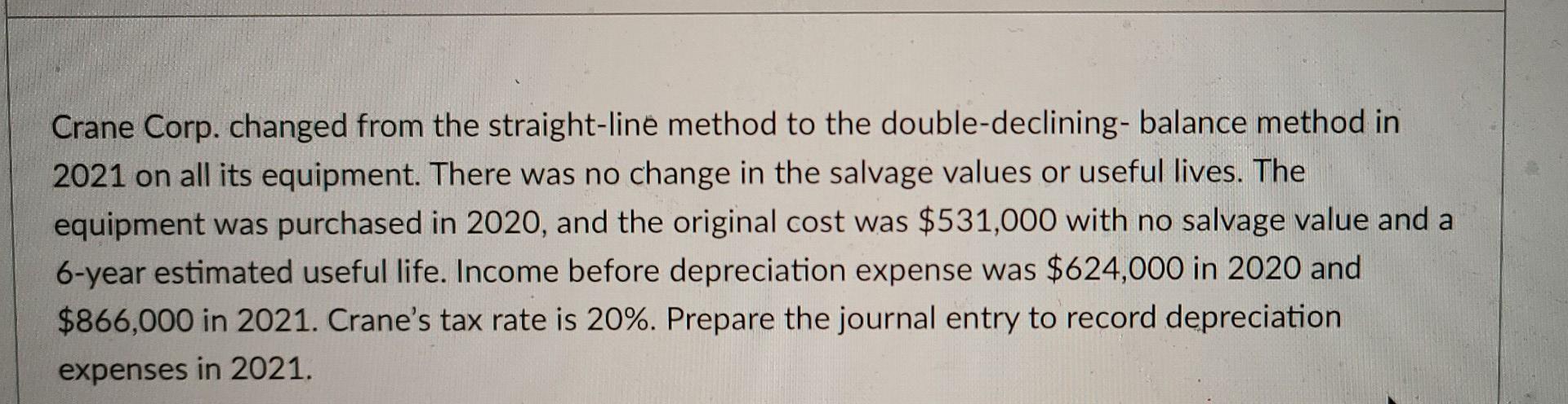  Crane Corp. changed from the straight-line method to the double-declining-balance method