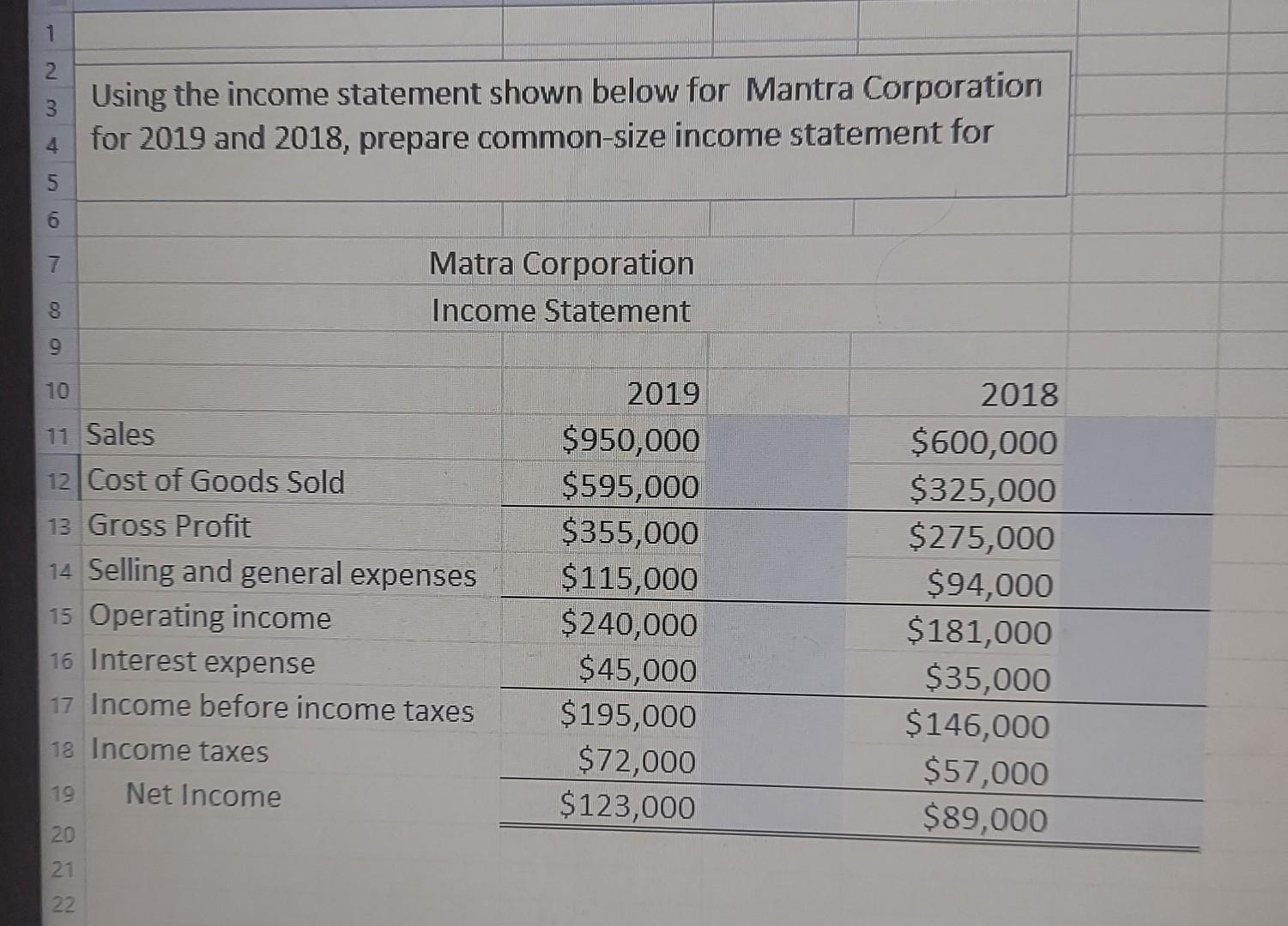 1 2 3 Using the income statement shown below for Mantra