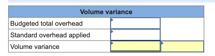 (The following information applies to the questions displayed below.) Trini Company set