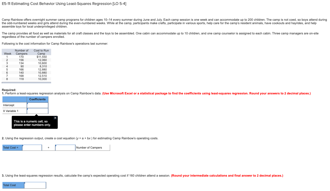  E5-11 Estimating Cost Behavior Using Least-Squares Regression [LO 5-4] Camp Rainbow