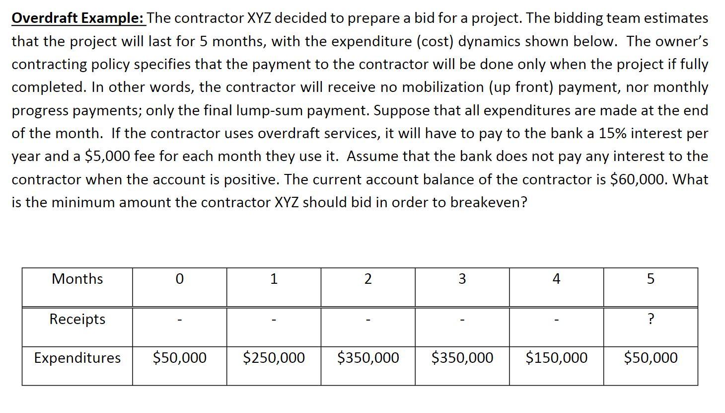  Overdraft Example: The contractor XYZ decided to prepare a bid for