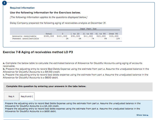 Required information Use the following information for the Exercises below. [The