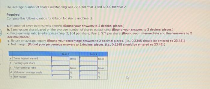 income statement information follows: Met sales Income before interest and taxes Net