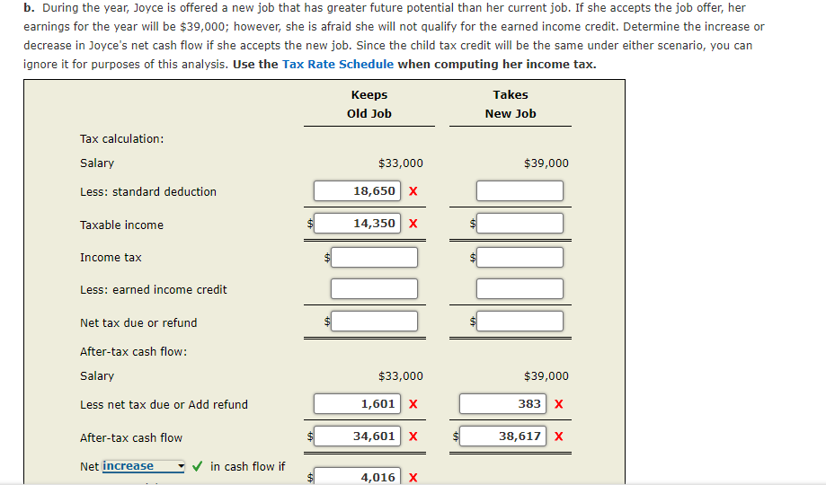 an apartment with her two minor children (ages 8 and 10), whom