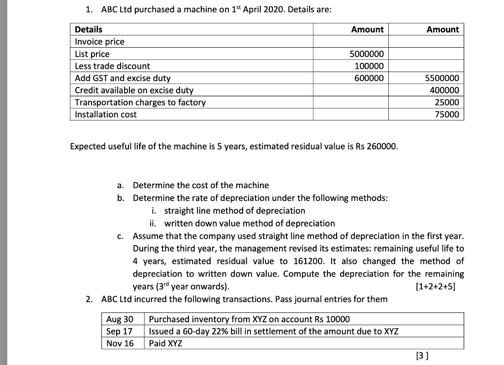  please answer question 2 journal entries......ASAP!!! 1. ABC Ltd purchased a