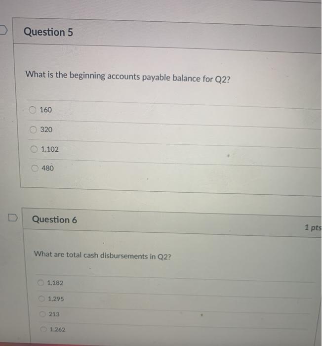 4 - 6. Organic Avocado Inc. prepares quarterly cash budgets. Purchases are