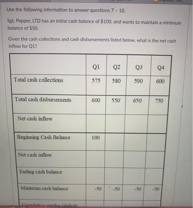 80% of next quarter's sales. Q2 sales are expected to be 600