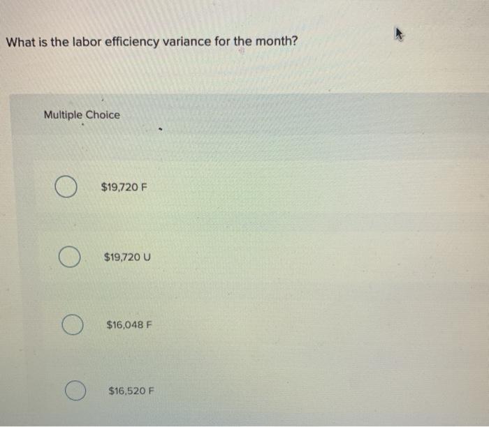 product for the last month: Actual materials purchased Actual cost of materials