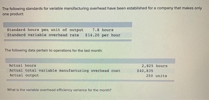 for the month? What is the materials price variance for the month?