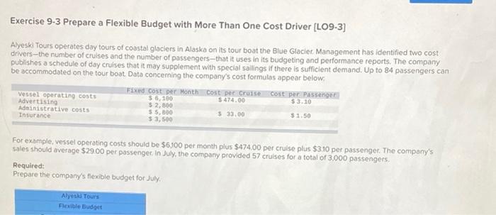  Exercise 9-3 Prepare a Flexible Budget with More Than One Cost