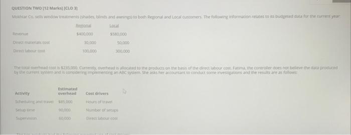  QUESTION TWO [12 Mars CLO3|| Mercon window.atments (shoces binds and wrto