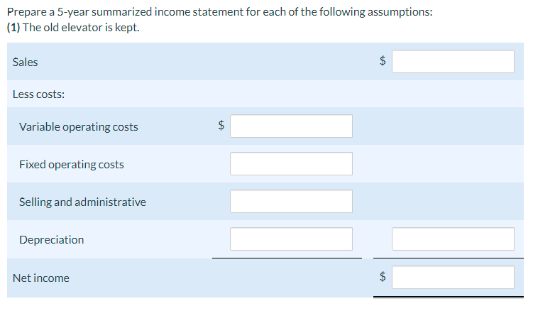 equipment exhibition where he watched a computerized elevator demonstrated. He was impressed