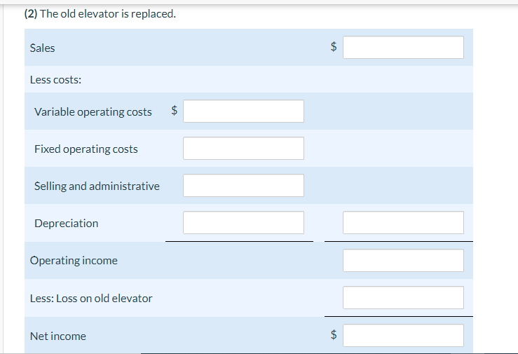 with the elevator's speed, comfortable ride, and cost efficiency. Upon returning from
