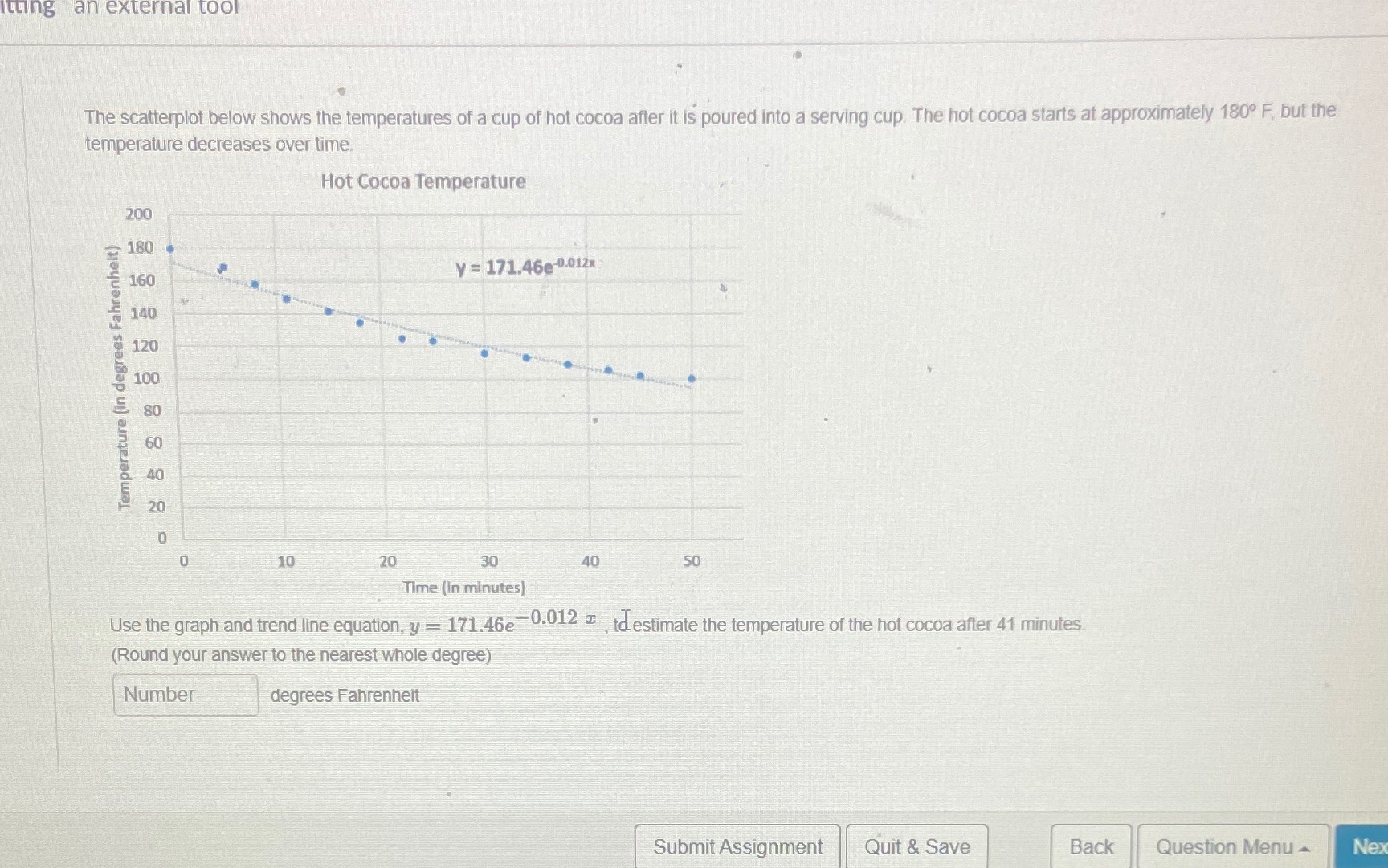 itting an external tool The scatterplot below shows the temperatures of