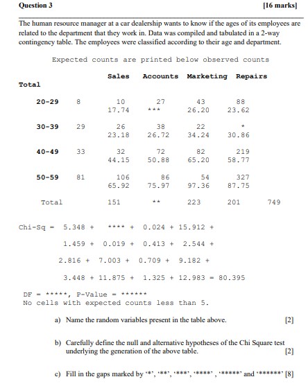  Question 3 [16 marks] The human resource manager at a car