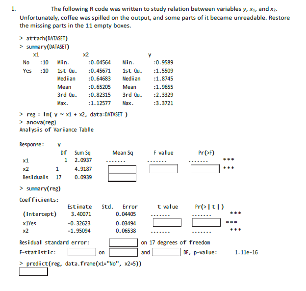  1. The following R code was written to study relation between