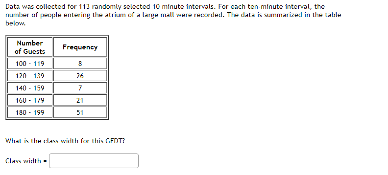  Data was collected for 113 randomly selected 10 minute intervals. For