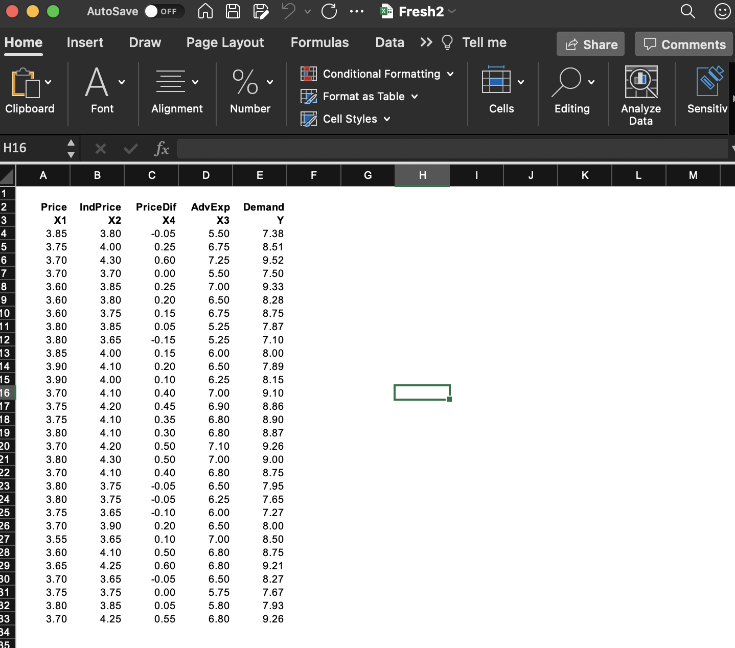 in a future sales period when Enterprise Industries\" price for Fresh will