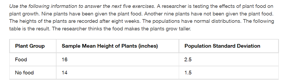 Need clearly and typed answer in word document. Use the foilowr'ng information