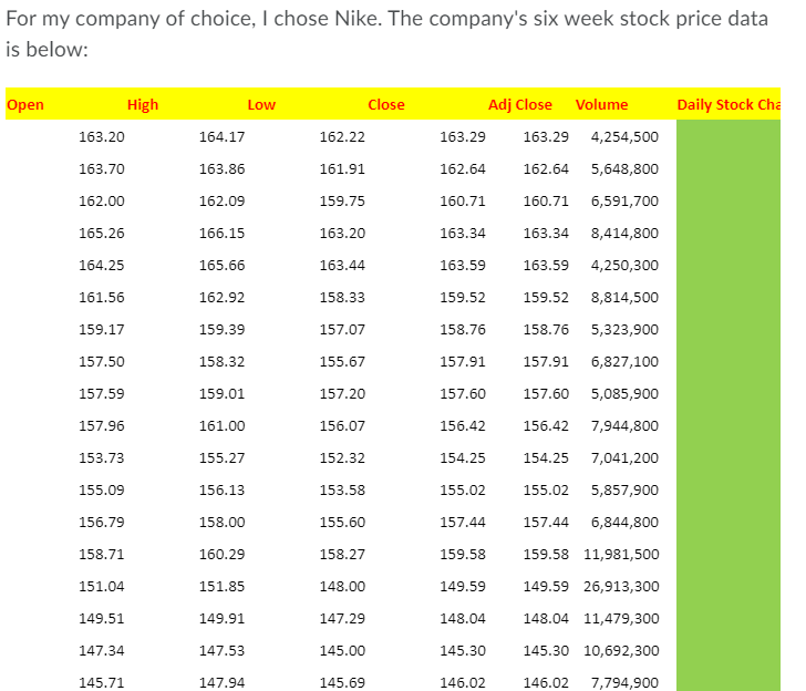 Peer Reply #2:Read a different classmate's response. Consider investing in your classmate's