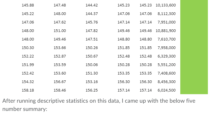 stock. If you wanted to be 95% sure what the daily change