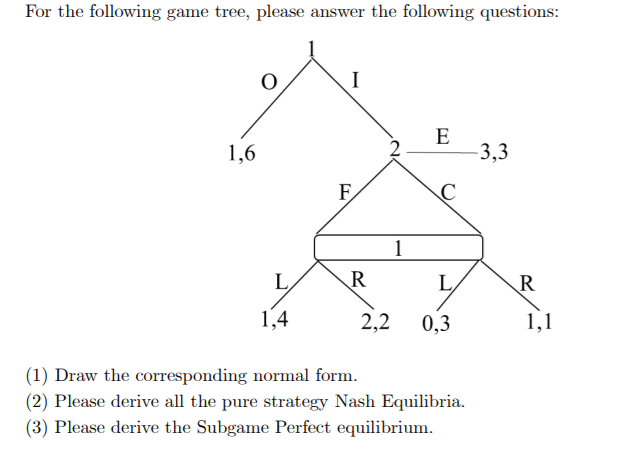 For the following game tree, please answer the following questions: o L