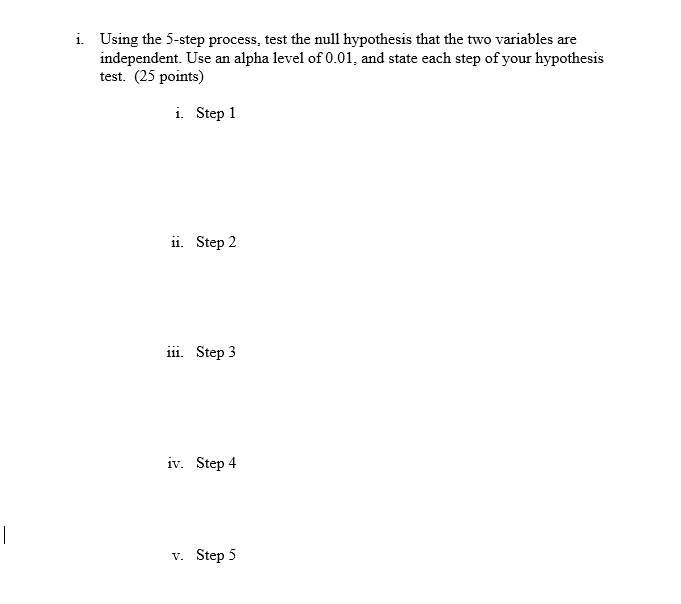 i. Using the 5-step process, test the null hypothesis that the