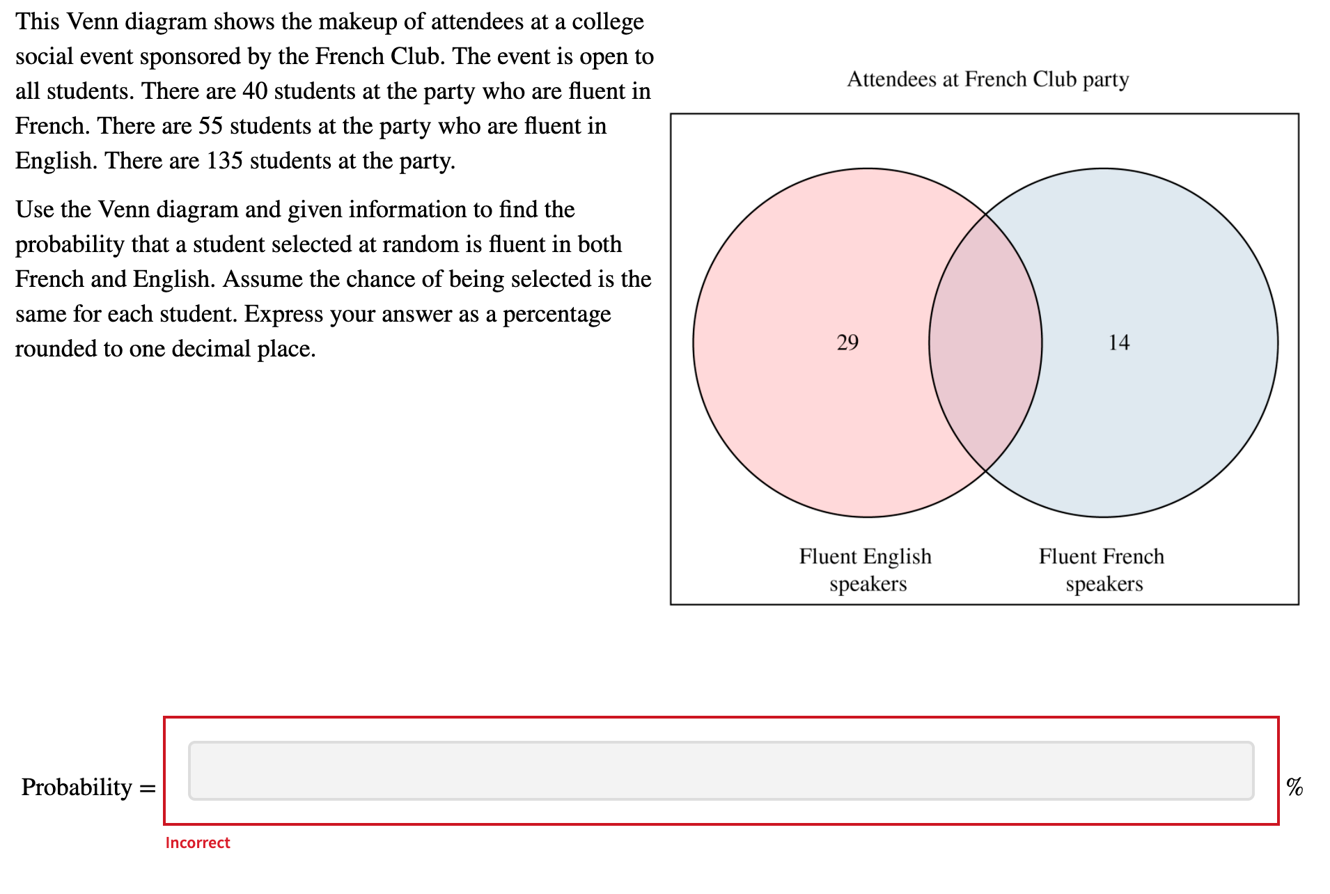 to 4 years 2 to 4 years 2 to 4 years Treatment