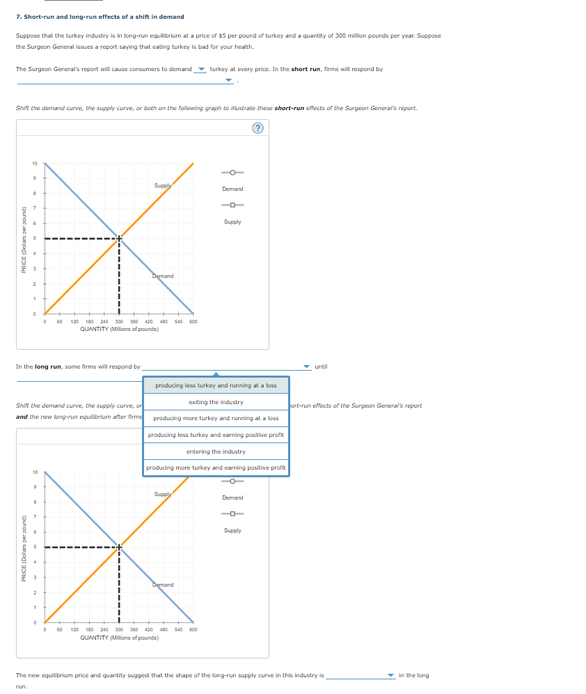 shift in demand Suppose that the turkey industry is in long-run equilibrium