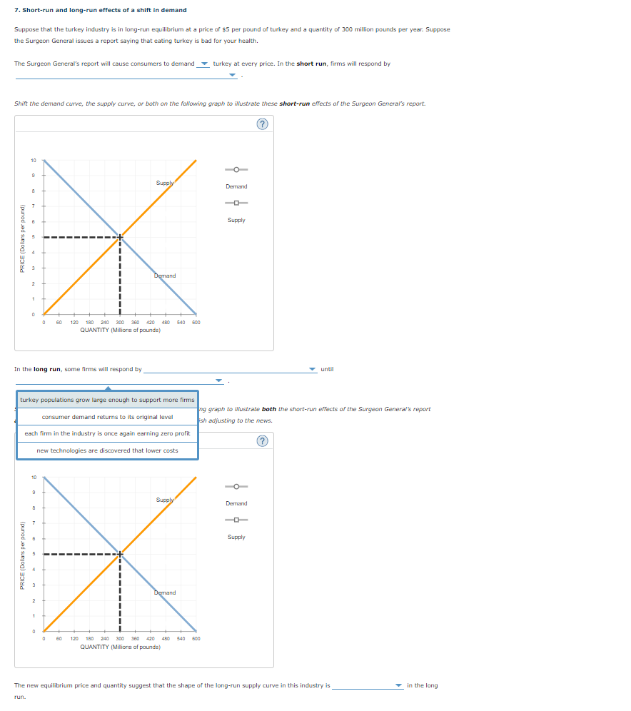 at a price of $5 per pound of turkey and a quantity