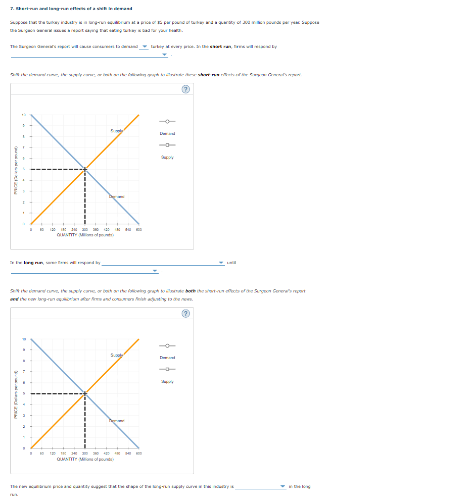 report saying that eating turkey is bad for your health. The Surgeon