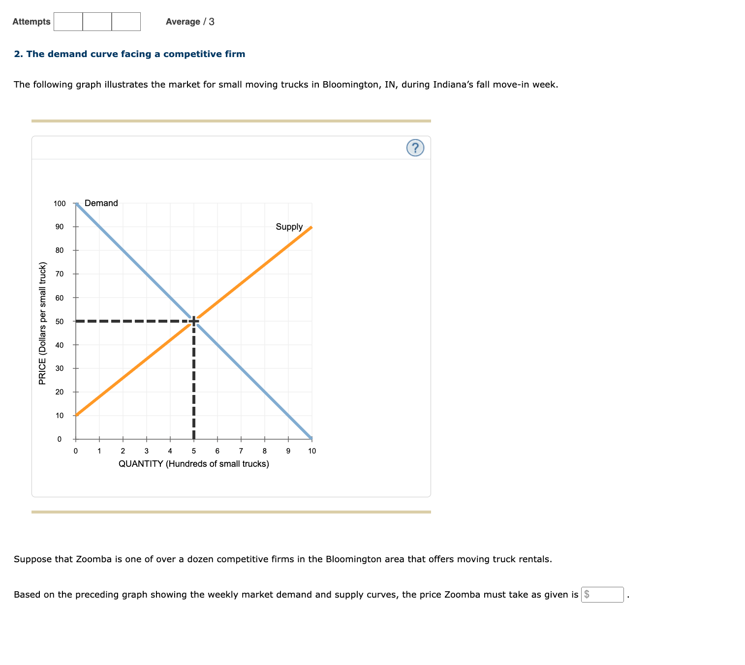  Attempts Average / 3 2. The demand curve facing a competitive
