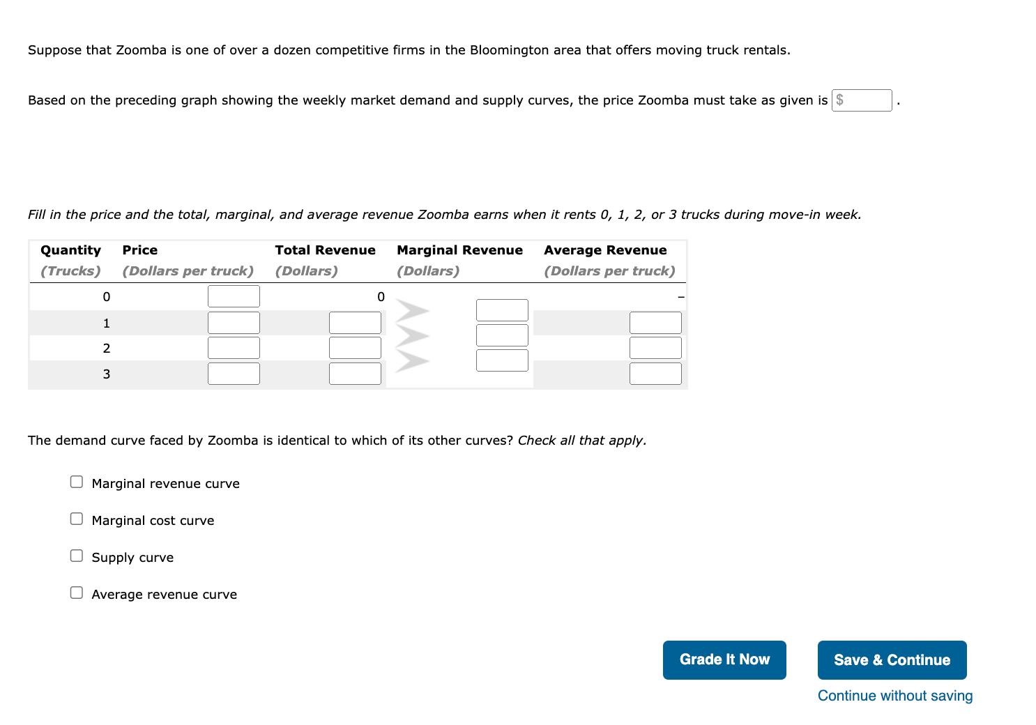 firm The following graph illustrates the market for small moving trucks in