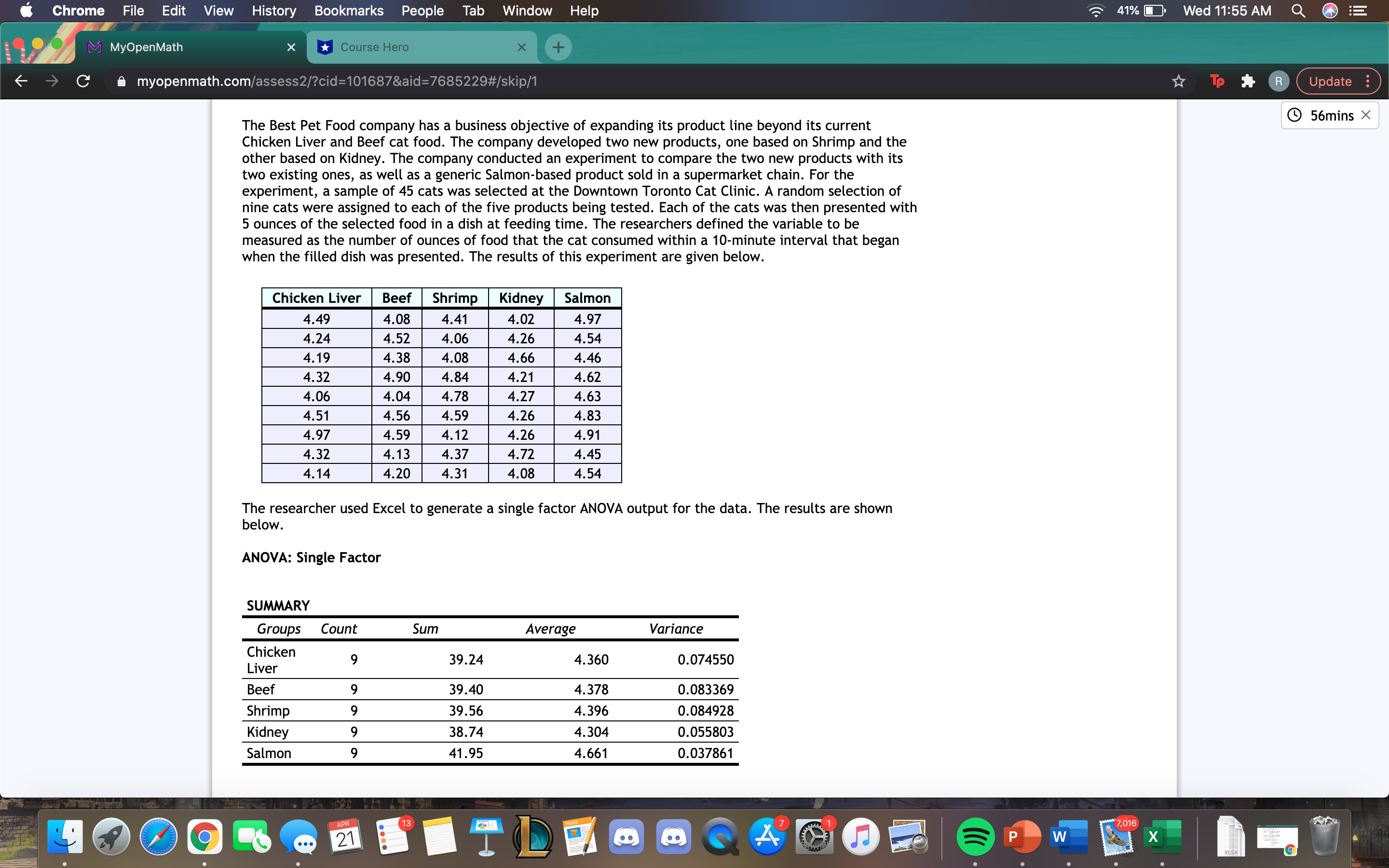 Can someone help me on the practice question? i Chrome File Edit