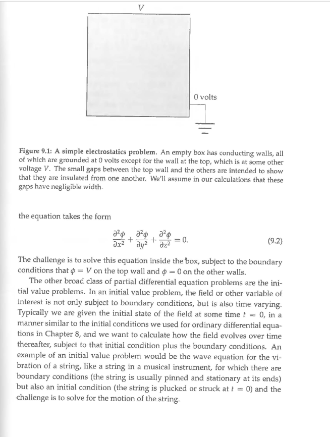 Need Help with Computational Physics HW for python on calculating electrostatic potential.Book