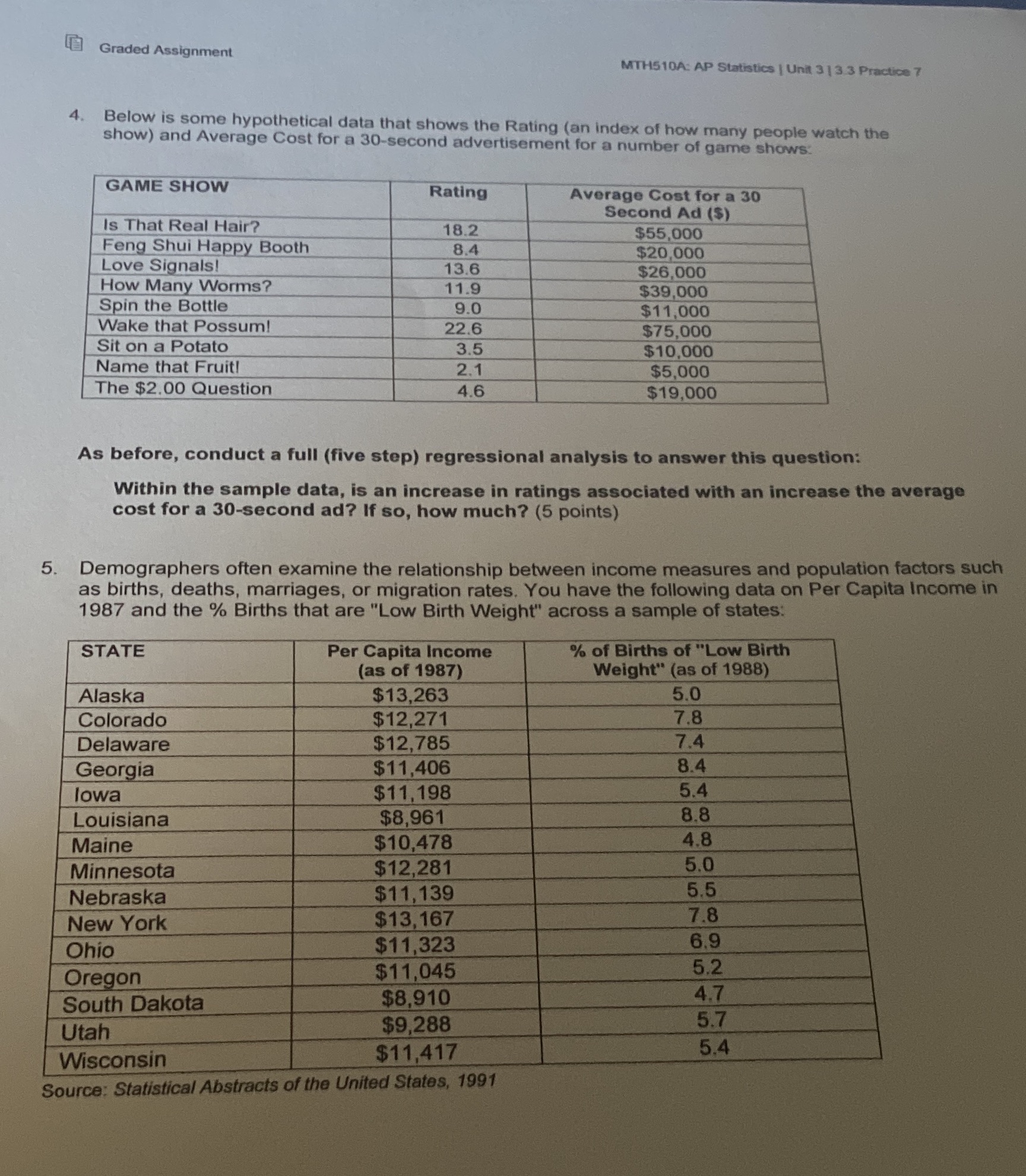 AP statistics (homework help) Graded Assignment MTH510A: AP Statistics | Unit 3