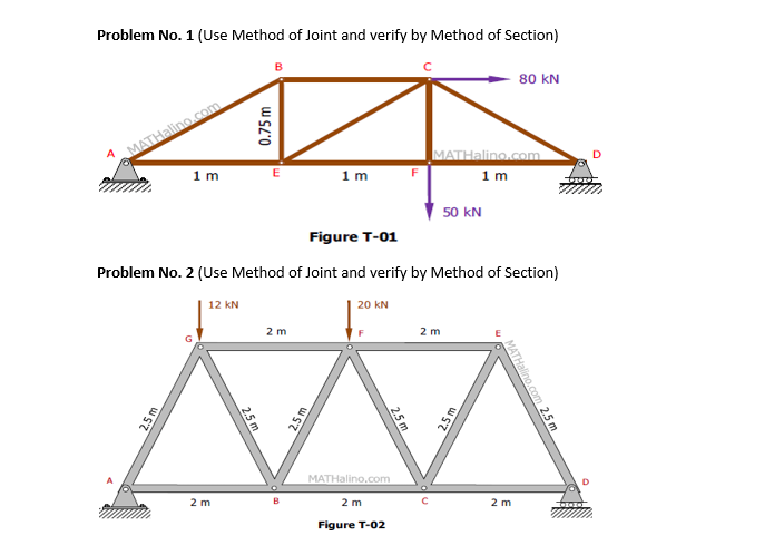  Problem No. 1 (Use Method of Joint and verify by Method