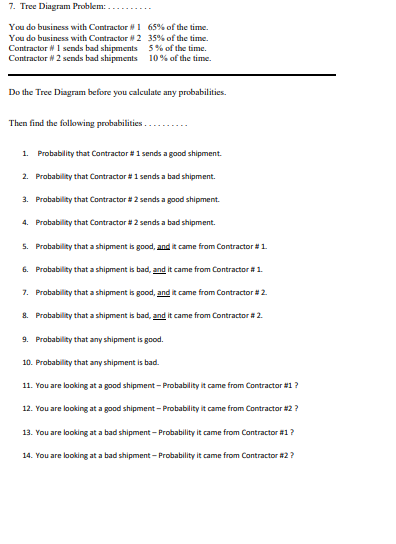  7. Tree Diagram Problem: . ... You do business with Contractor