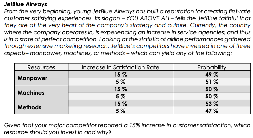 Read and apply the necessary probability concept/s in the situation described below.