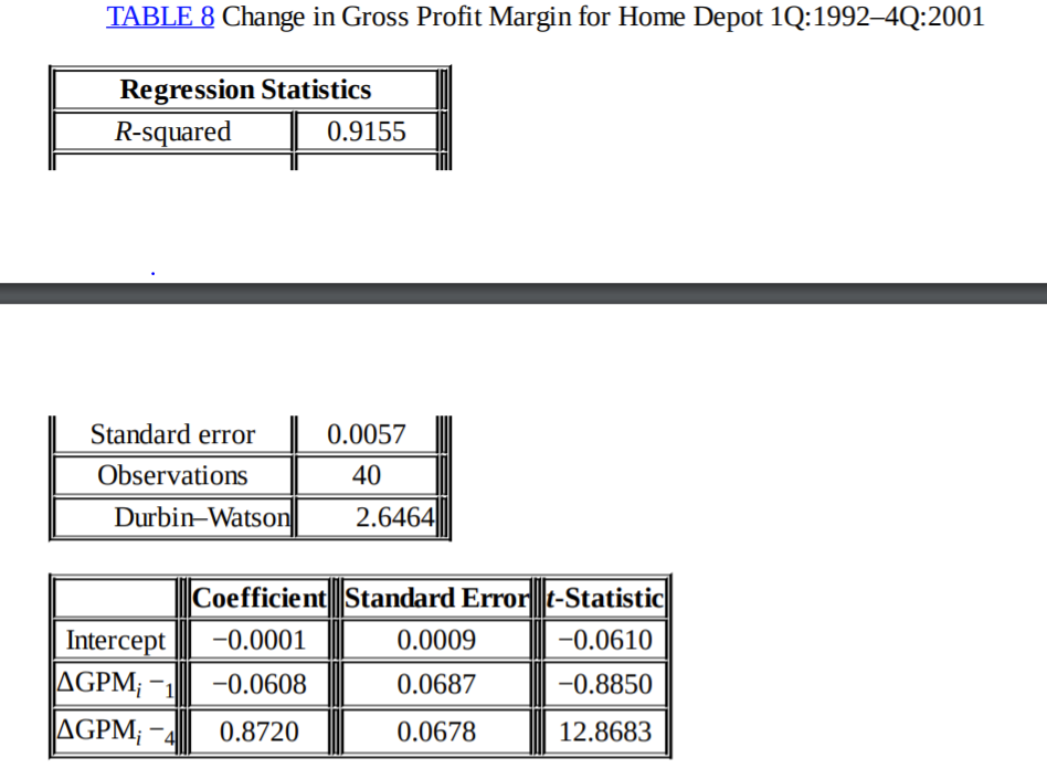 include a trend term in a model of the changes in the
