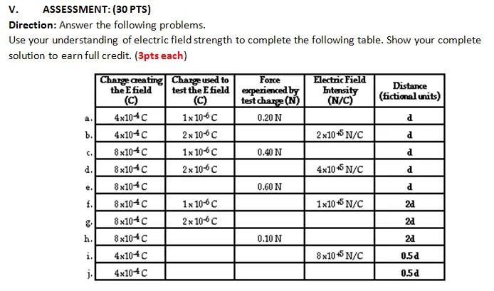  U. ASSESSMENT: [30 PTS] Direction: Answer the following problems. Use 1your