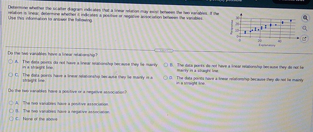 please help? Determine whether the scatter diagram indicates that a linear relation